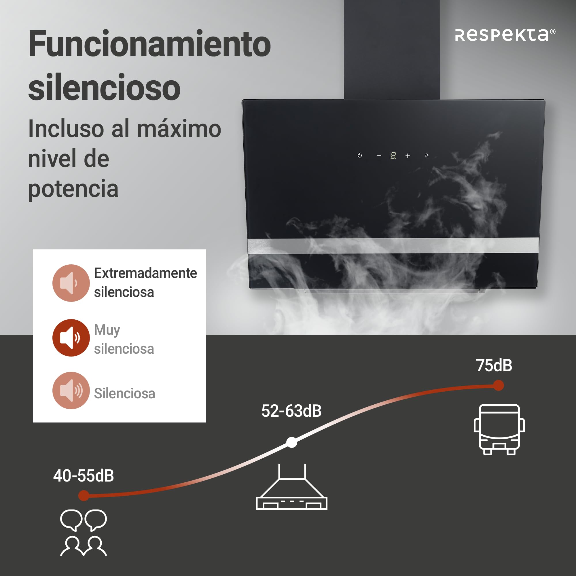 Respekta Campana extractora/caperuza inclinada de 80 cm/carcasa metálica/con pantalla de vidrio en negro/función de extracción y recirculación de aire / CH24080SM / A / 65-70 dB