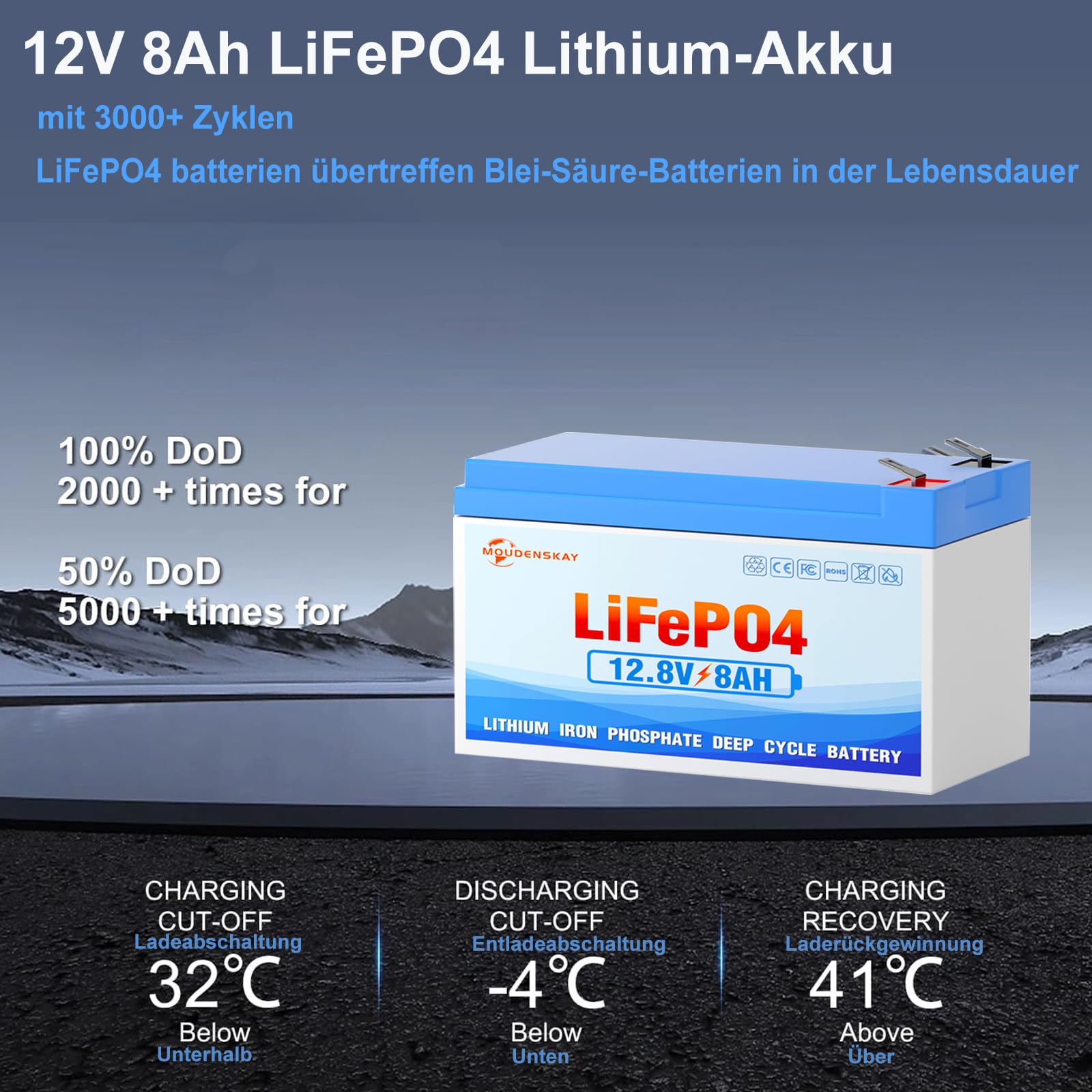 Batterie LiFePO4 12V 8Ah batterie au lithium lifepo4 12v | 3000+ cycles profonds et protection BMS pour éclairage de secours, camping, systèmes d'énergie
