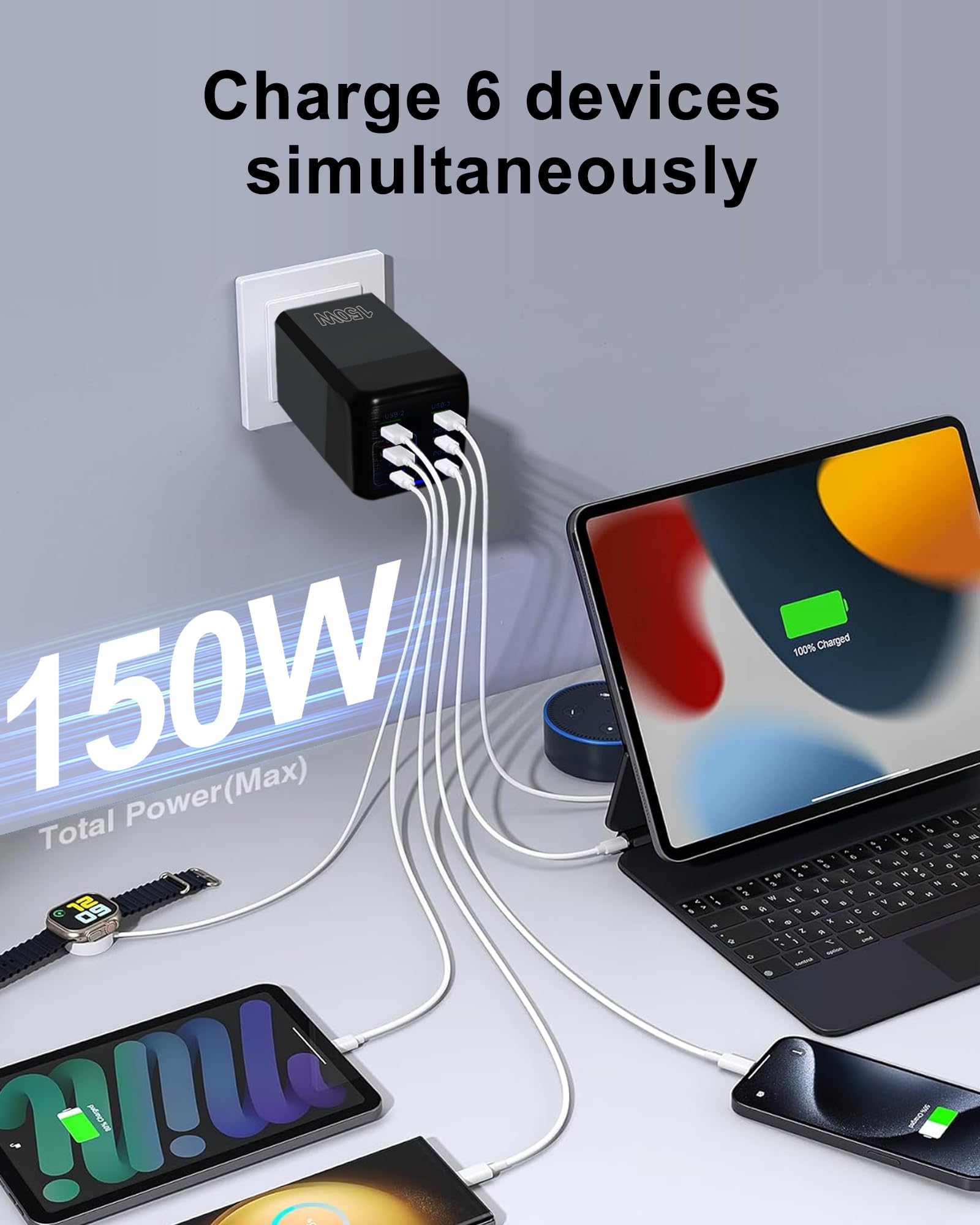 ANDHOT Caricatore USB C, Caricatore rapido Tipo C da 150W, Adattatore a 6 porte (3-PD tipo C porta + 3-QC USB A porta), Compatibile con iPhone 11/12/13/14/15 serie/XS/XR /8/ iPad,Adattatore multiporta