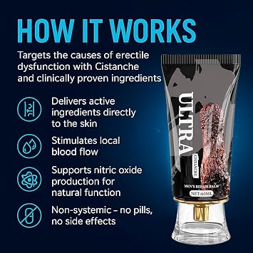 Irvy Topical Med3000 Ultra Gel for Men Trusted, Clinically Proven Solution to Support Strength, Stamina, and Erectile Health