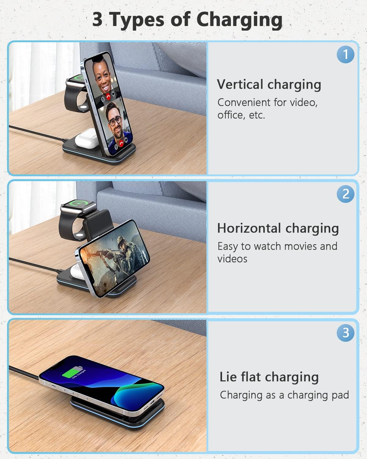 Wireless Charger, 3 in 1 Fast Wireless Charging Station, Wireless Charging Stand Dock 18W Foldable for Apple Watch SE/7/6/5/4/3/2 AirPods 3/2/Pro iPhone 13/12/11/Pro/XS/Xs Max/XR/X/SE/8/8 Plus