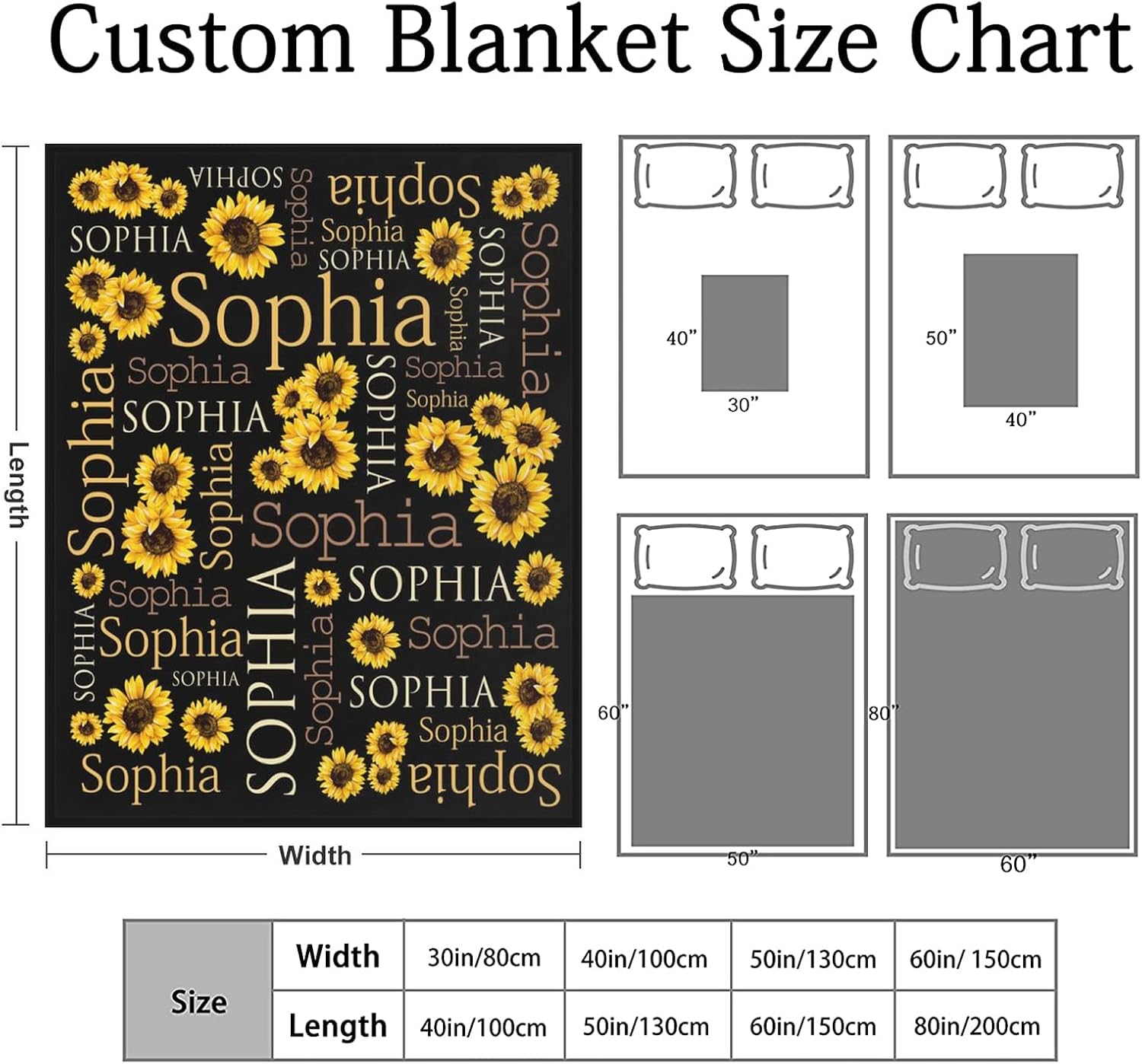 Personalized Sunflower Blanket With Name - Custom Baby Swaddle for Girls, Women, Toddlers, Kids - Soft Throw for Birthday, Baby Shower, Home Living Room Decor 40"x50"