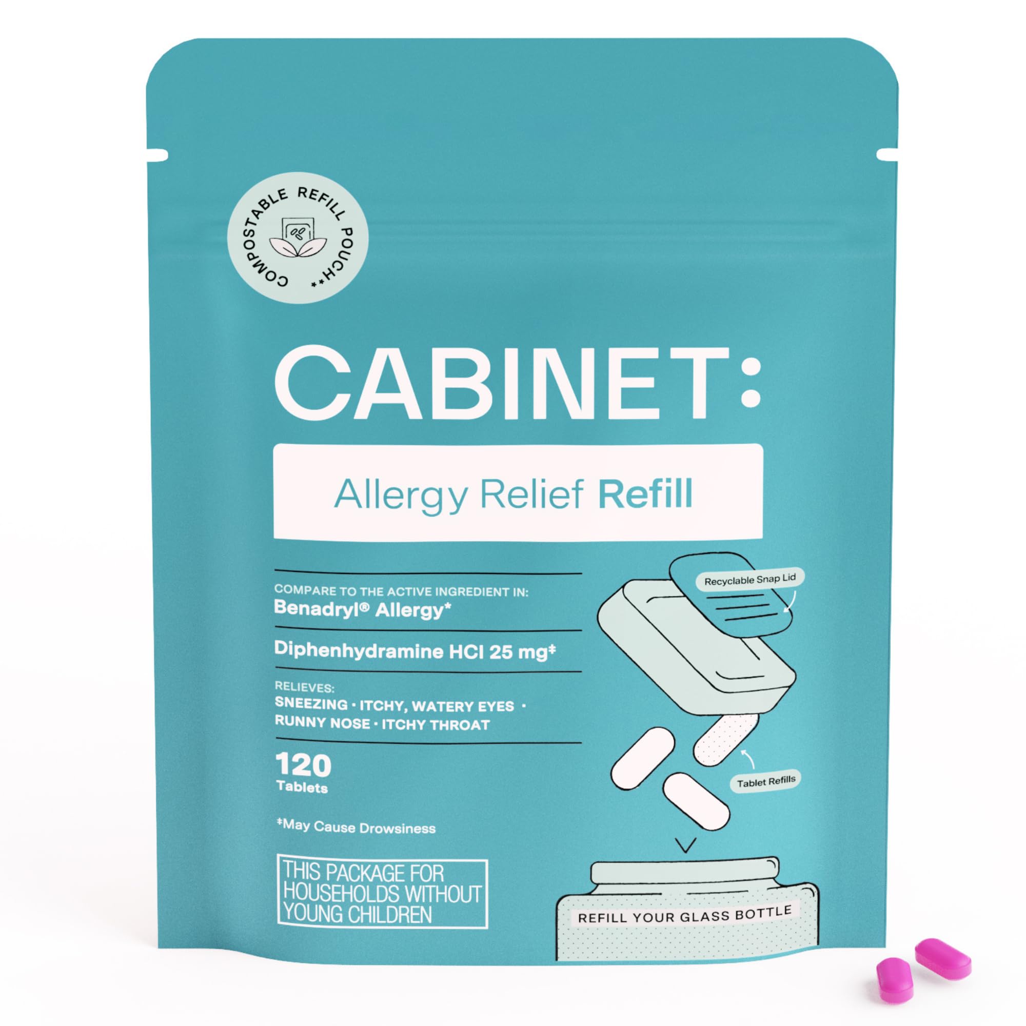 Cabinet: Diphenhydramine 25mg Allergy Relief Antihistamine Tablets for Allergies, Hay Fever, and Runny Nose, 120 Tablets (Refill)