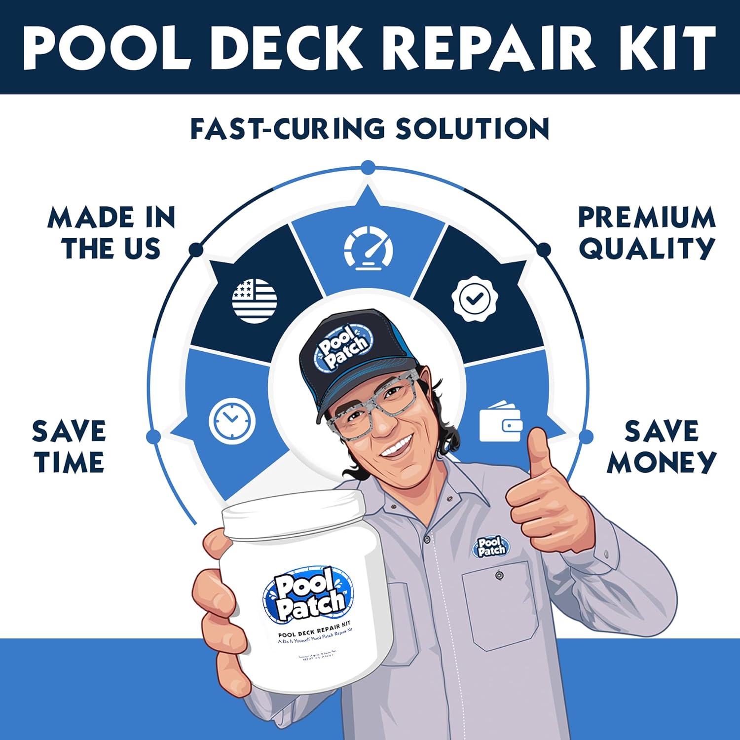Pool Patch Pool Deck Repair Kit - Sand Buff 10lb Cool Deck Patch DIY Patio Repair