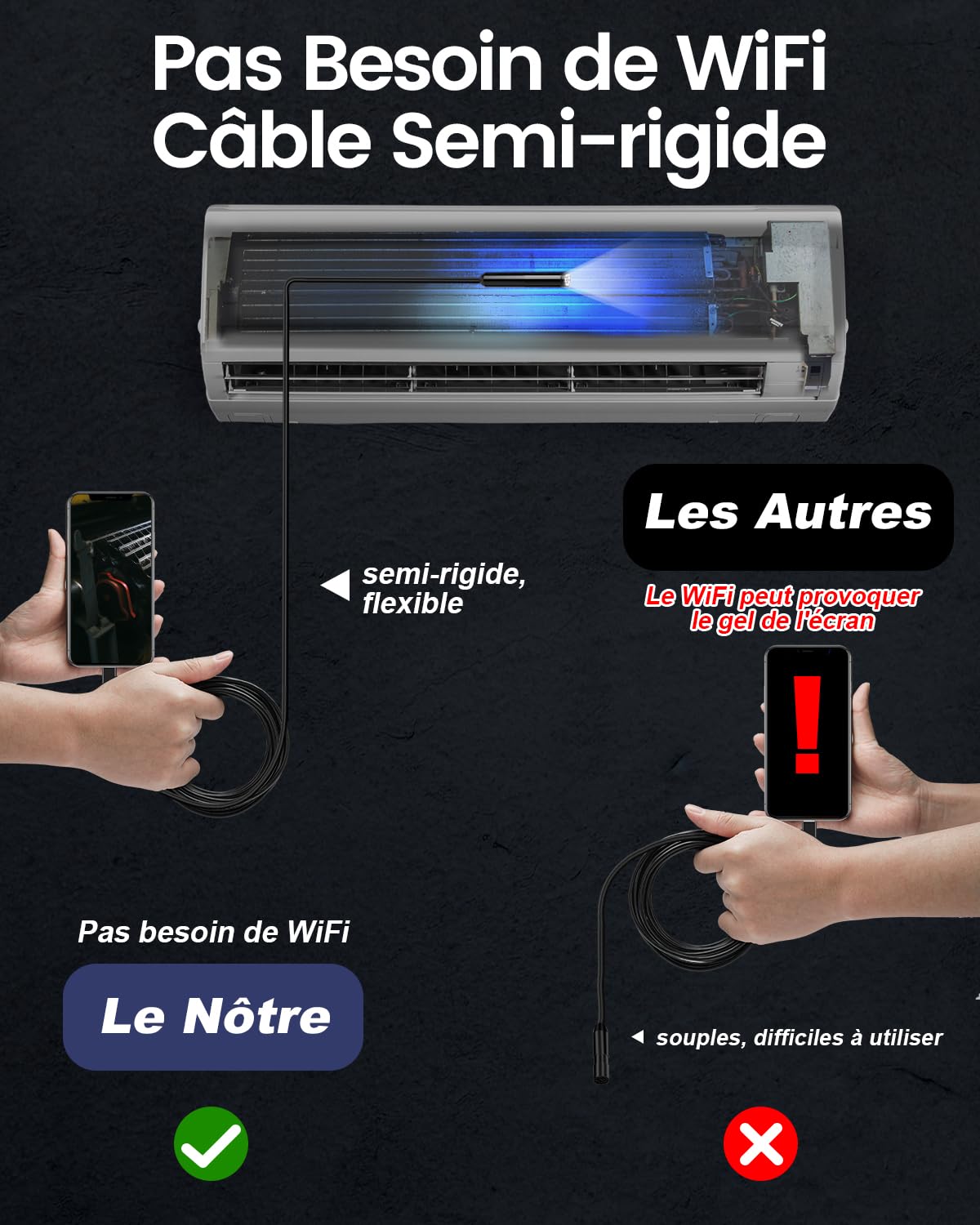 Caméra Endoscopique, Caméra d'Inspection 1920P HD, IP67 3 en 1 USB Camera Canalisation Sonde de 7,9mm Étanche IP67 avec 8 LED, Câble Semi-Rigide de 5M pour Android iPhone iPad Tablettes