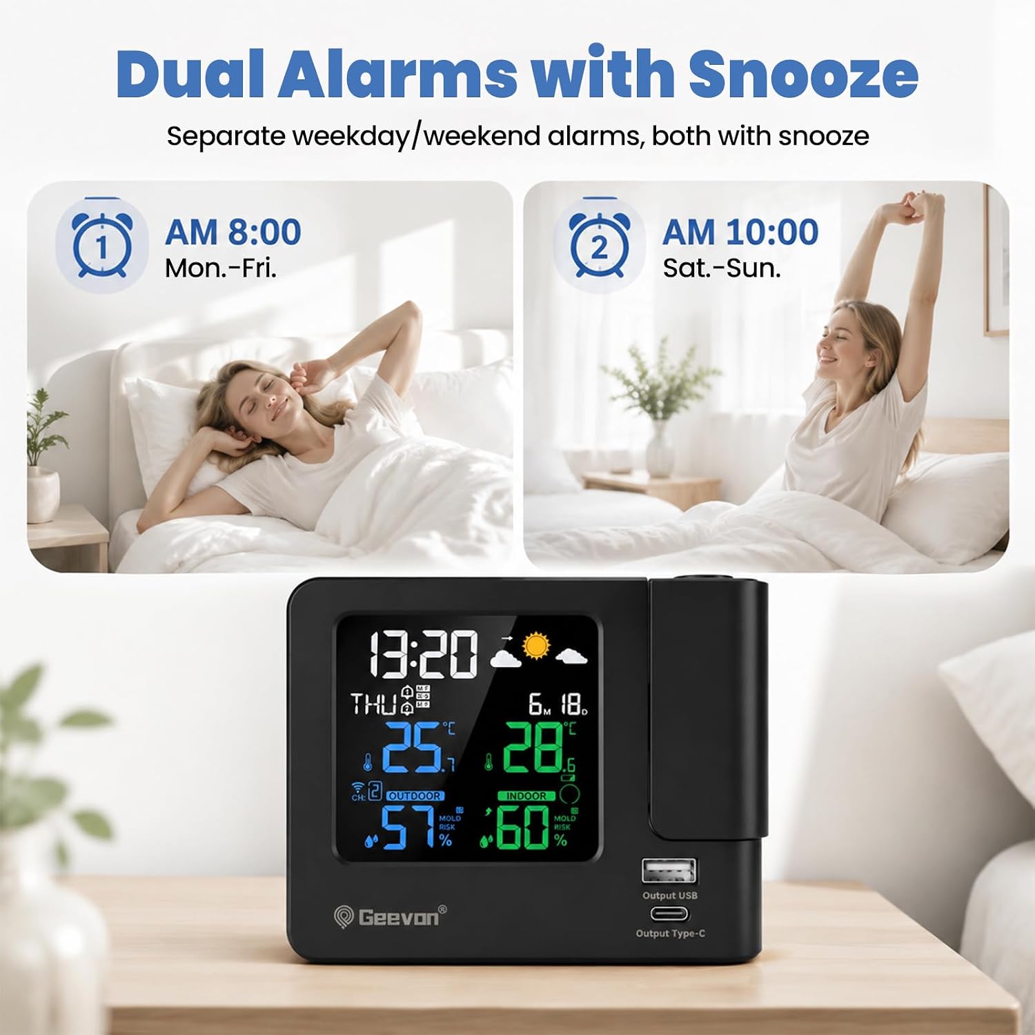 Geevon Projection Alarm Clock for Bedroom Ceiling with Weather Station