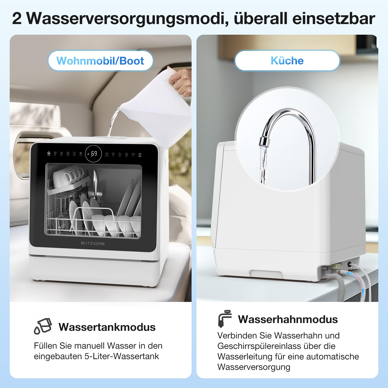BLITZHOME Mini Spülmaschine Geschirrspüler 8+2 Programme Smart App Steuerung Tragbarer Tischgeschirrspüler 5L Wassertank
