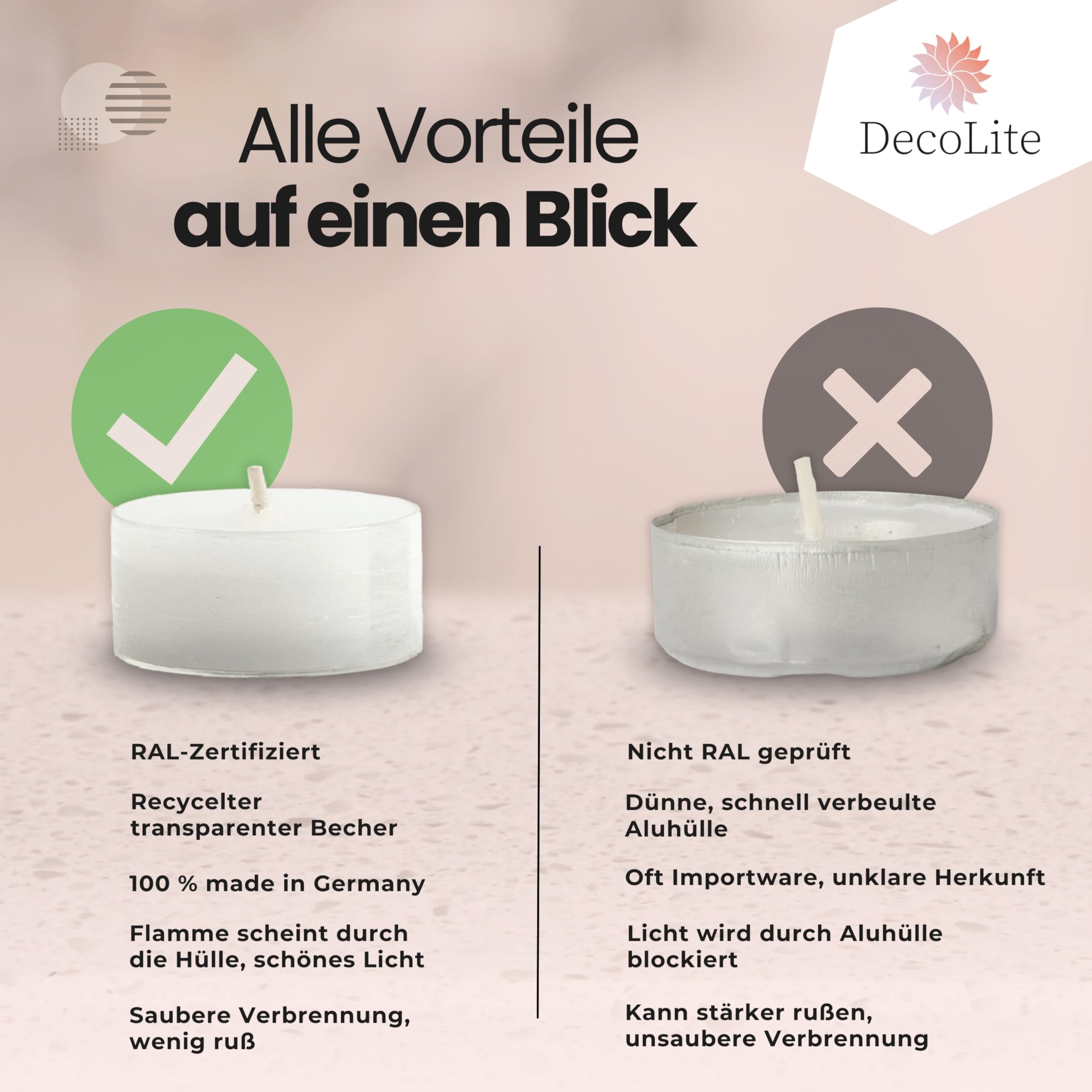 Maxi Teelichter 10h Brenndauer, klarer Acrylcup, 64 Stück