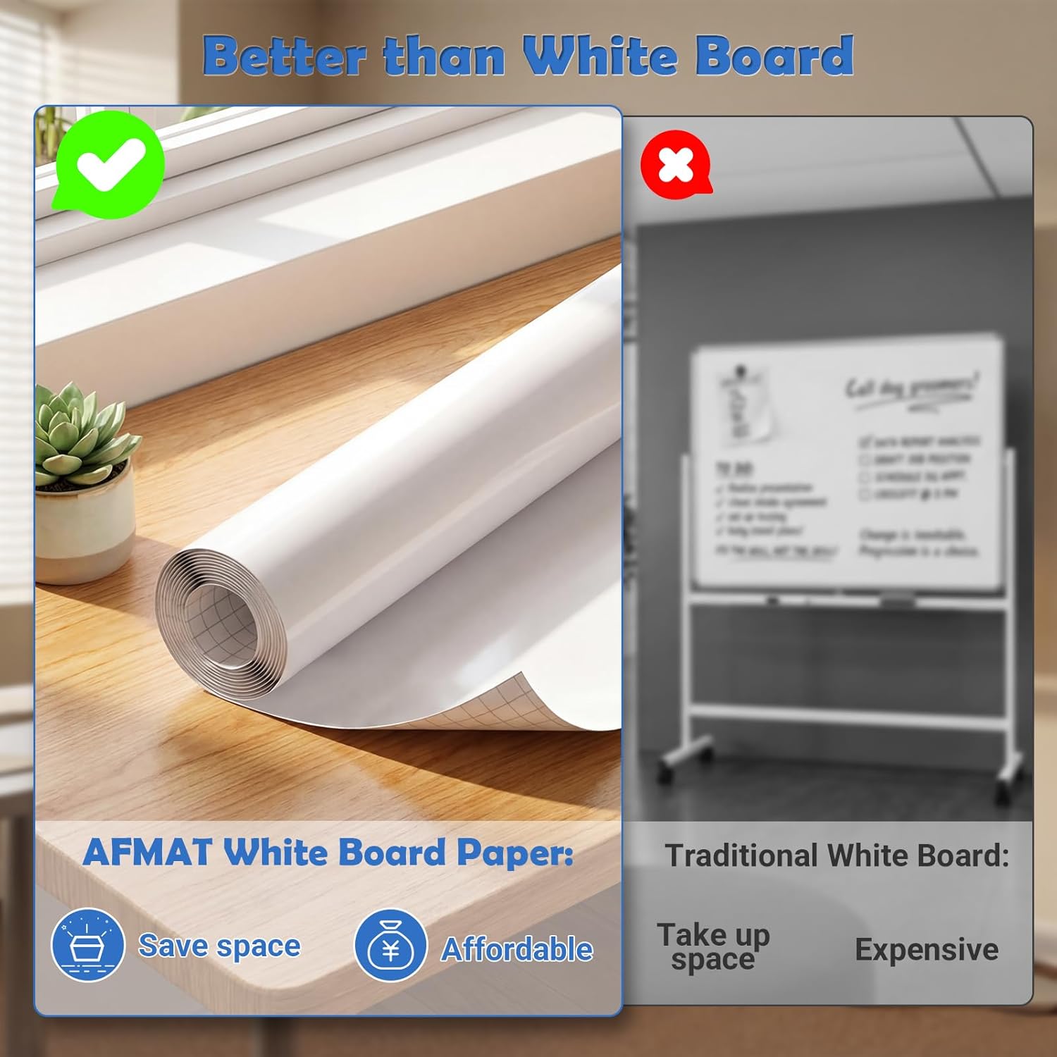 AFMAT White Board Dry Erase Paper, 72" x 48" Large Whiteboard Wallpaper, with 8 Markers, Stain-Proof & Super Sticky, No Ghost, 6' x 4' Peel and Stick Dry Erase Board Paper Roll for Wall/Home/Office