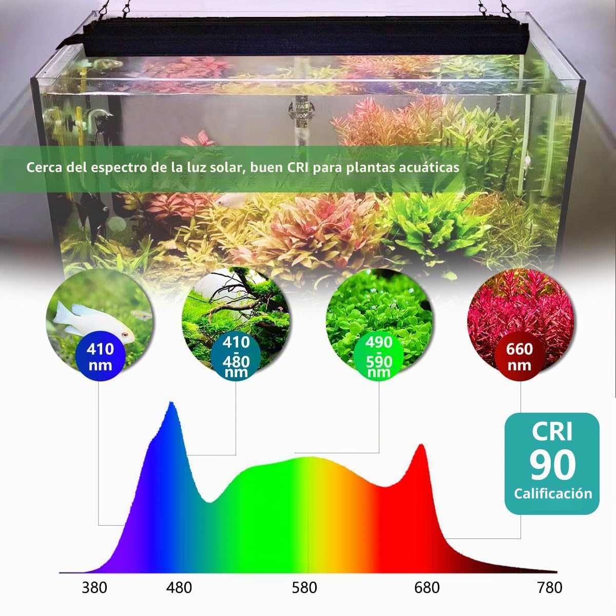 PopBloom WiFi Luces LED para acuarios de agua dulce 180W, Lámpara LED de espectro completo para 150-200CM acuarios de plantas Lámpara para peceras (180W (For 150-200cm))