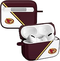 Vista 6 de AFFINITY BANDS Iowa State Cyclones Camo HDX - Funda compatible con Apple AirPods Generaciones 1 y 2