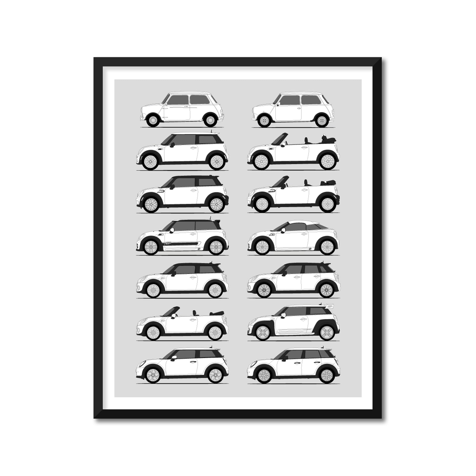 Custom Car Posters Handmade Poster compatible with History of Mini Cooper Print Wall Art Decor of Mini Cooper S John Cooper Works GP JCW SE - A3 (29.7 x 42 cm) (Unframed) Lustre Print