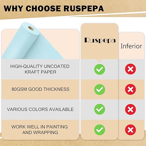 Vista 150 de RUSPEPA Rollo grande de papel de estraza de 30 x 393 pulgadas (32.8 pies), papel de regalo morado reciclable para envolver regalos de cumpleaños