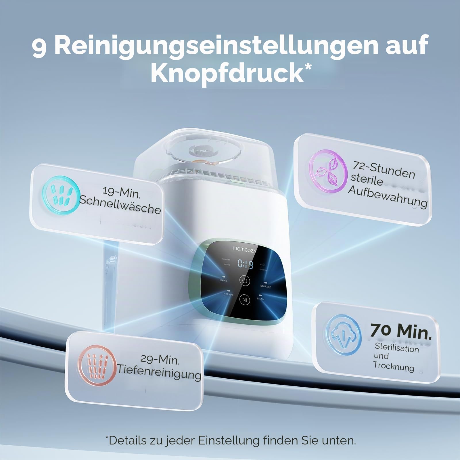 Momcozy KleanPal Pro Babyflaschenwascher, Sterilisator & Trockner – All-in-One Reinigungsmaschine für Flaschen, Pumpenteile & Baby Essentials – Zeitsparende & mühelose Pflege
