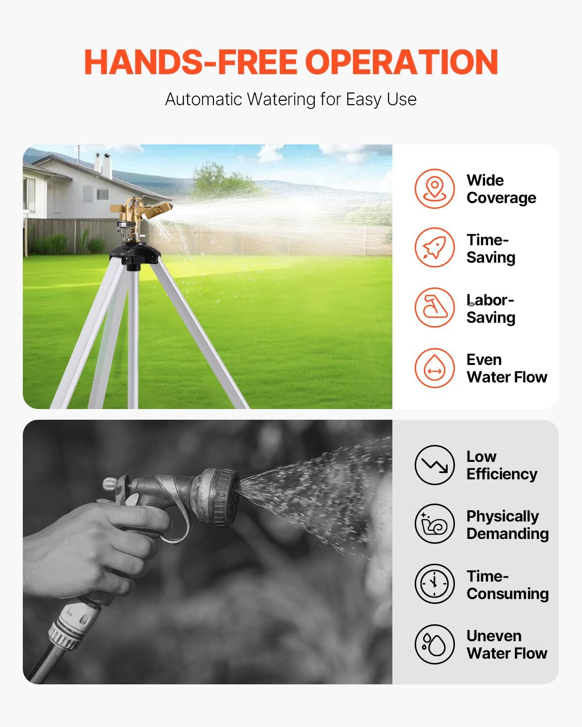 VEVOR Impact Sprinkler on Tripod Base, Heavy Duty Tripod Sprinklers with Brass Head & 3/4" Connector, 360 Degree Large Area Coverage Irrigation Sprinkler, Adjustable Heights, for Yard Gray