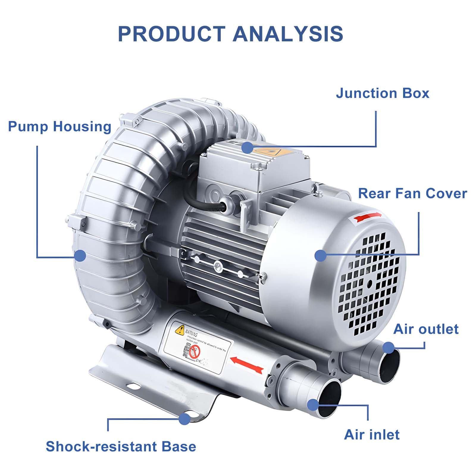 Bomba de aire de 90 W para oxigenación de acuarios, aireación de estanques, tratamiento de aguas residuales y ventilación, soplador industrial de doble propósito y bomba de succión
