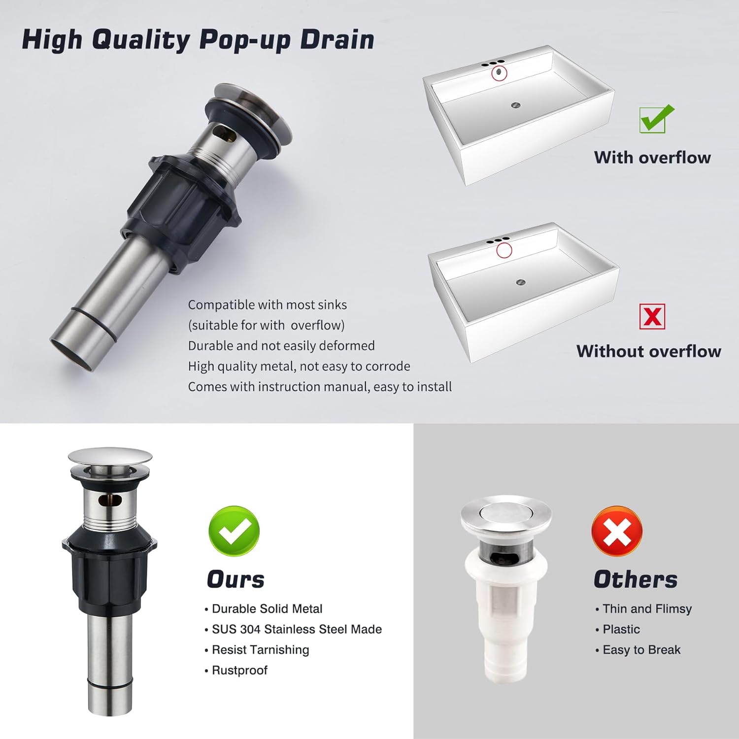 Waterfall Bathroom Sink Faucet 3 Hole Brushed Nickel，Modern 2 Handle Vanity Faucet for Bathroom Sink 4 inch Centerset with Round Shelf & Metal Pop-Up Drain - Image 7