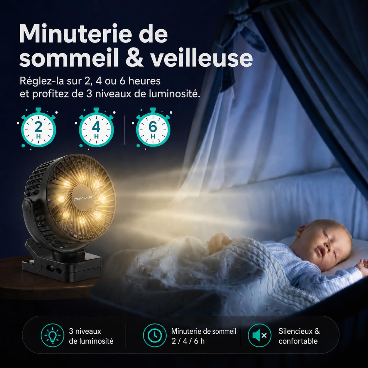 Ventilateur à pince de 15,2 cm (6 pouces) 12000 mAh avec télécommande, rechargeable par USB avec lumières LED, 3 vitesses, ventilateur à piles avec minuterie (noir profond) (6 Inch)