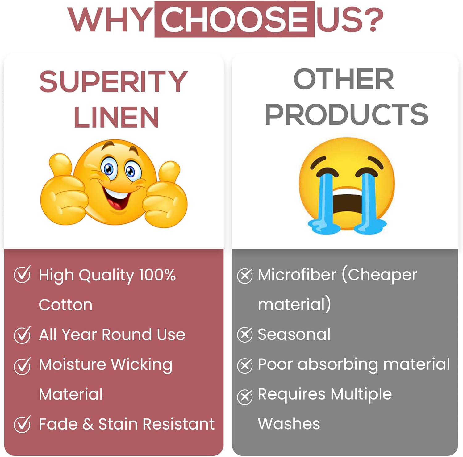 Superity Luxurious Hotel Quality Short Queen Fitted Sheet 100% Cotton Ultra Soft, Skin-Friendly & Hypoallergenic Deep Pocket Fits 12 Mattress Easy Care & Snug Fit (Short Queen Size - 60 X 75)