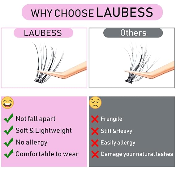 Eyelash Clusters LAUBESS Lash Clusters Individual Lashes Cluster Eyelash Extensions DIY at Home Waterproof Cluster Lashes (20D-0.07C-9-16)