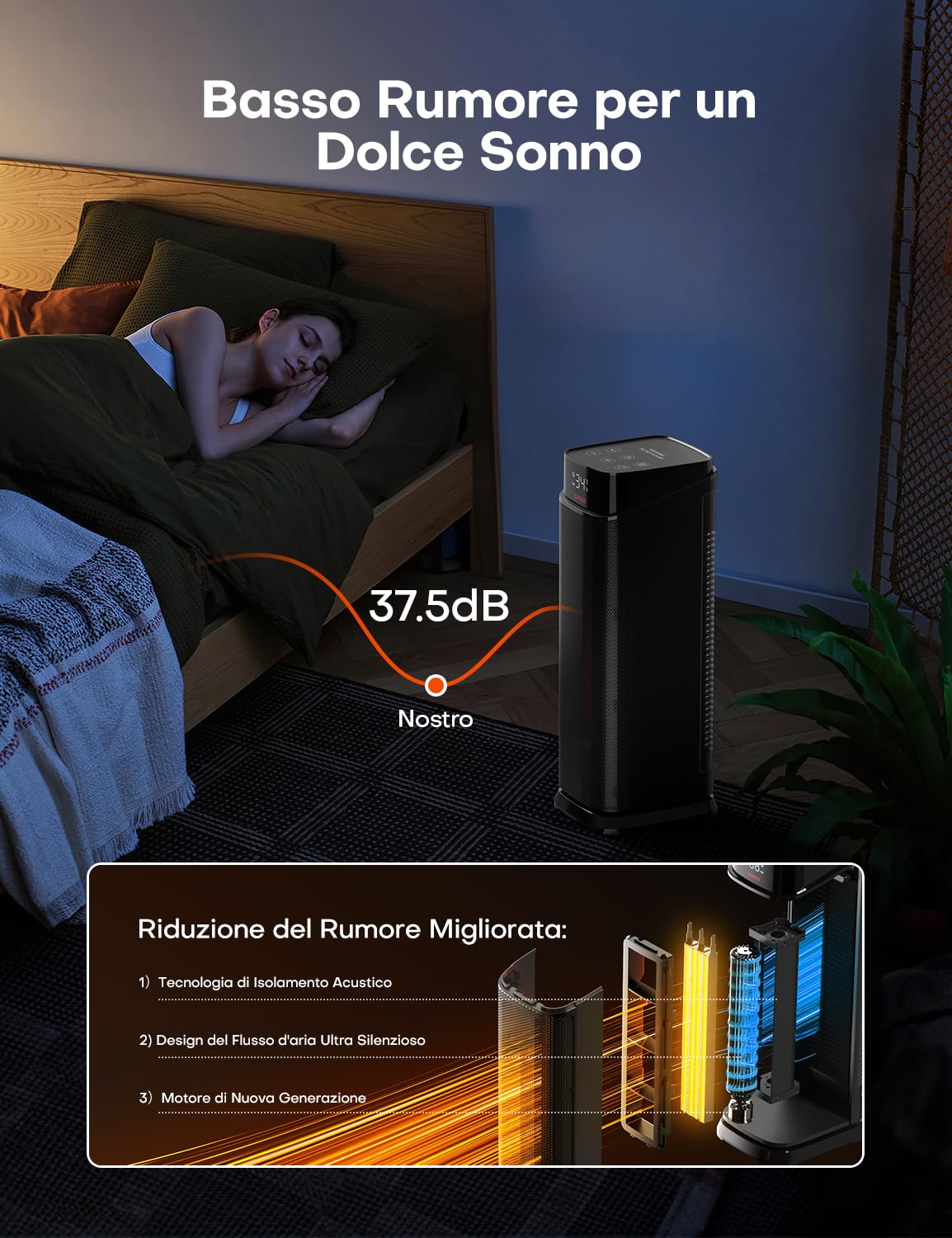 QEXREED Stufetta Elettrica Basso Consumo, 2000W PTC Stufa Elettrica, 4 Modalità, Modalità ECO, 90° Oscillazione, Timer 24H, Telecomando, Potente, Protezione da Surriscaldamento e Ribaltamento, Casa