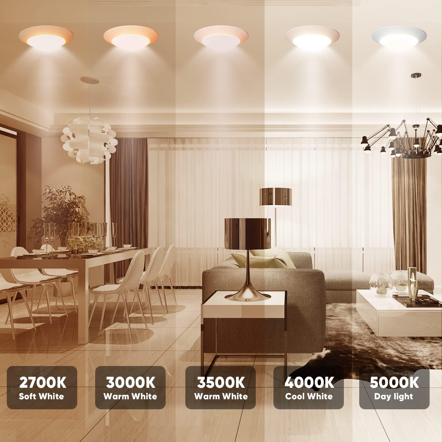 7.5" Flush Mount Led Disk Light Suit for 5/6 Inch Recessed Can or 4" J-Box, CRI90, 1000lm, 15W, 5CCT Surface Mount LED Disk Ceiling Light(6 Pack)