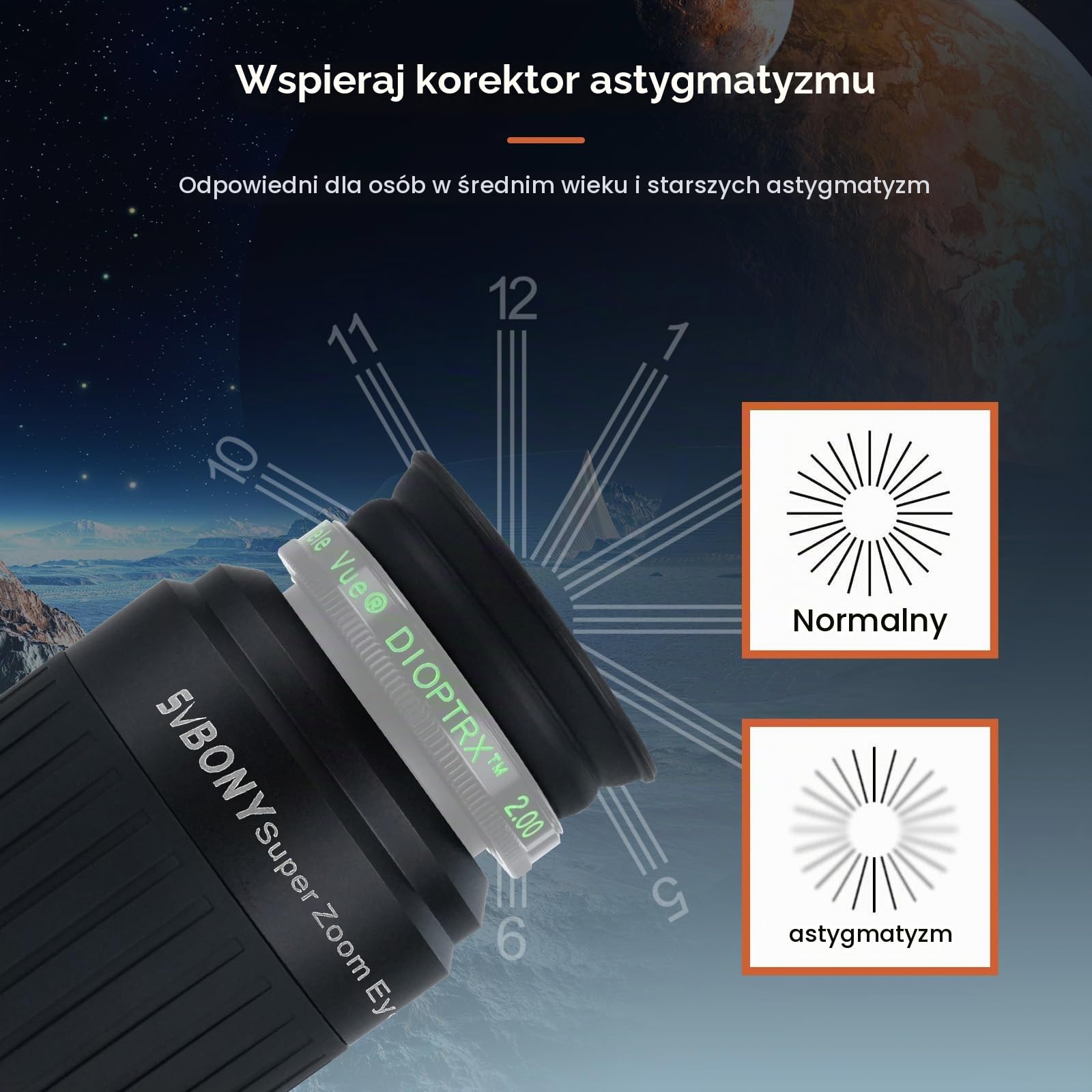 Svbony SV230 Okular Zoom 8-20mm 1,25" Asferyczny z Adapterem 2"