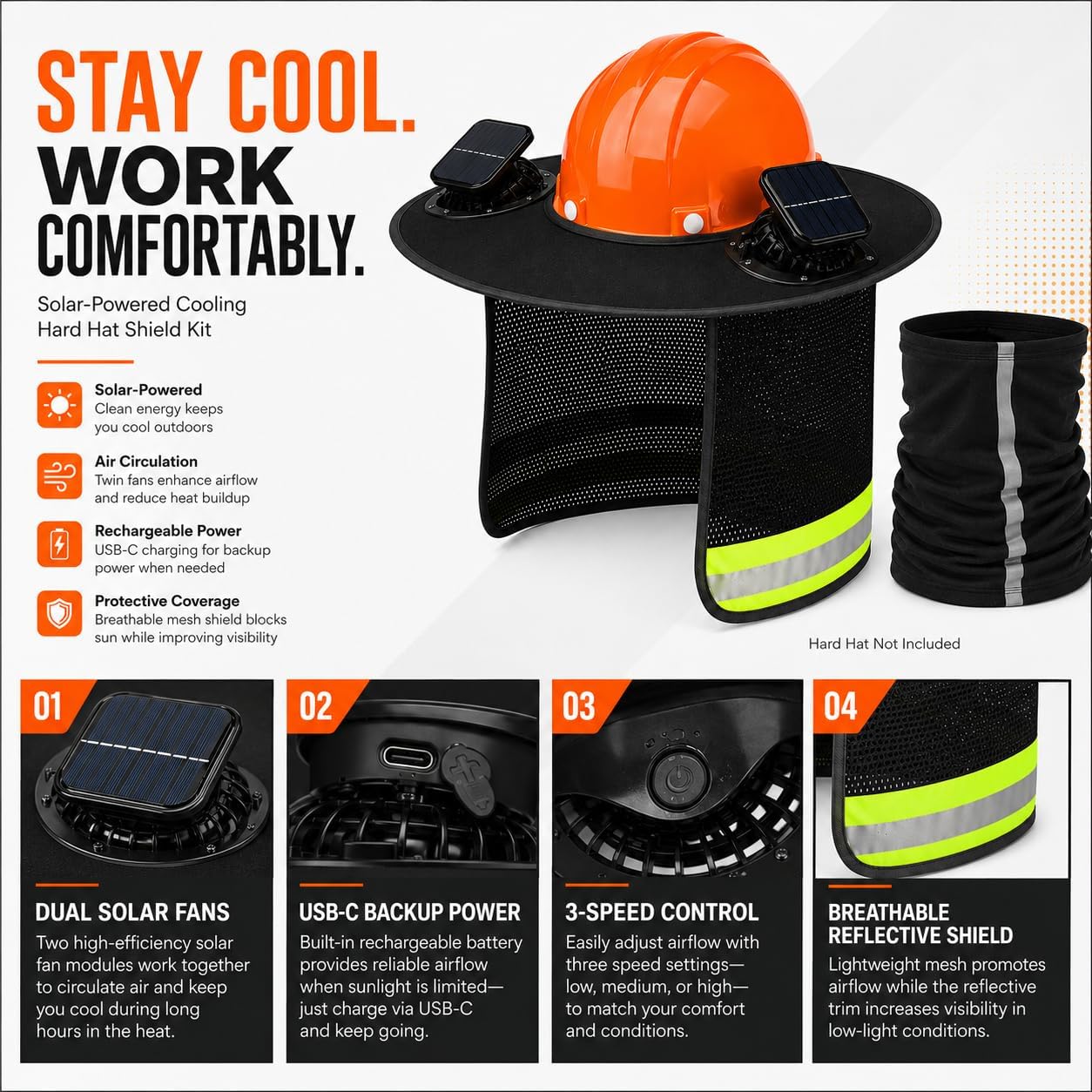 Hard Hat Solar Fan Shade, Dual 600mAh Solar Fans, 3-Speed Type-C Rechargeable Cooling Helmet Cover, Wide Brim Reflective Sun Protection for Construction & Outdoor Work image 3