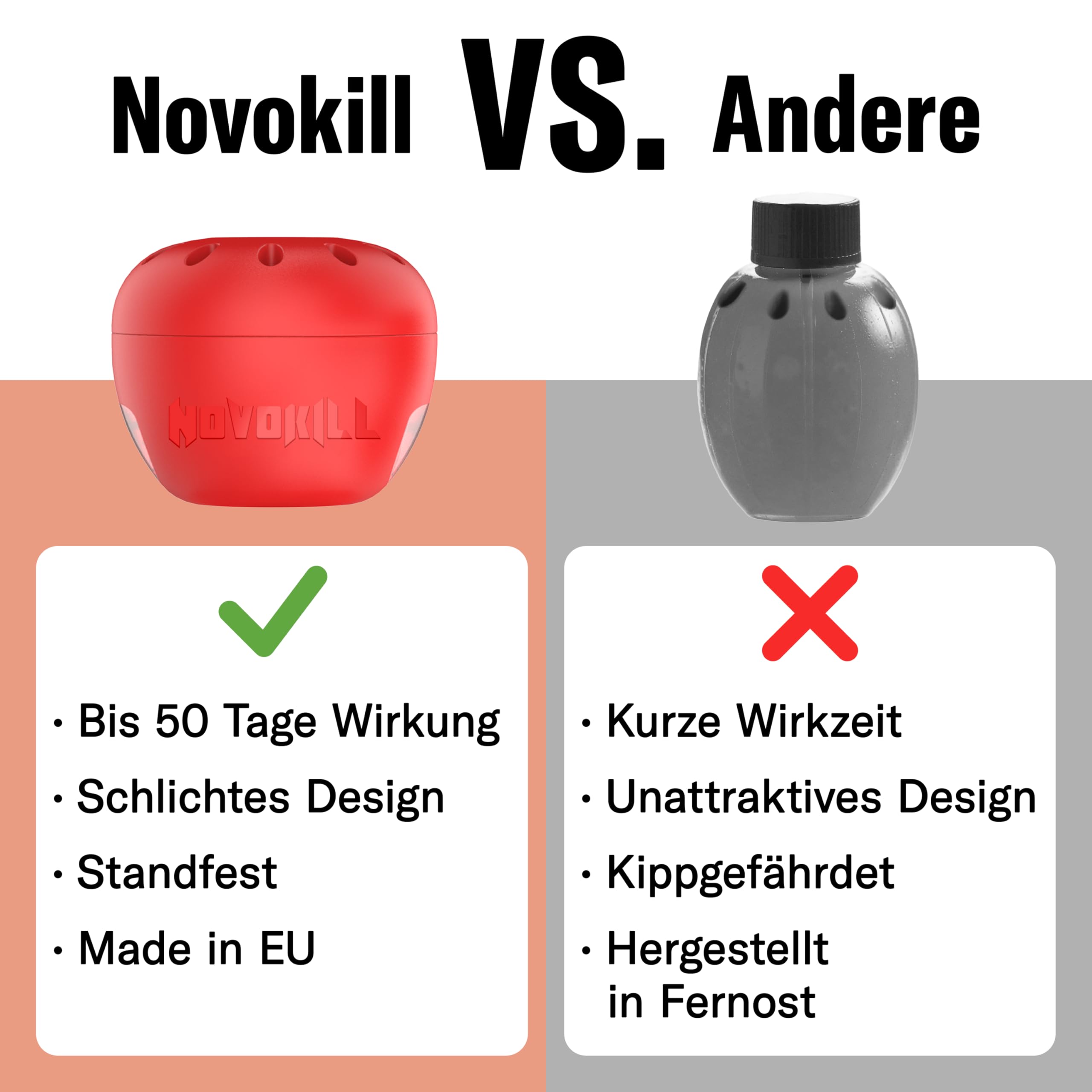 Novokill Zestaw pułapek na muszki owocówkowe – 5 x środek wabiący 30 ml + 10 pułapek – skuteczna pułapka na muszki owocówki do kuchni i gastronomii – zwalczanie muszek owocowych – pułapka o