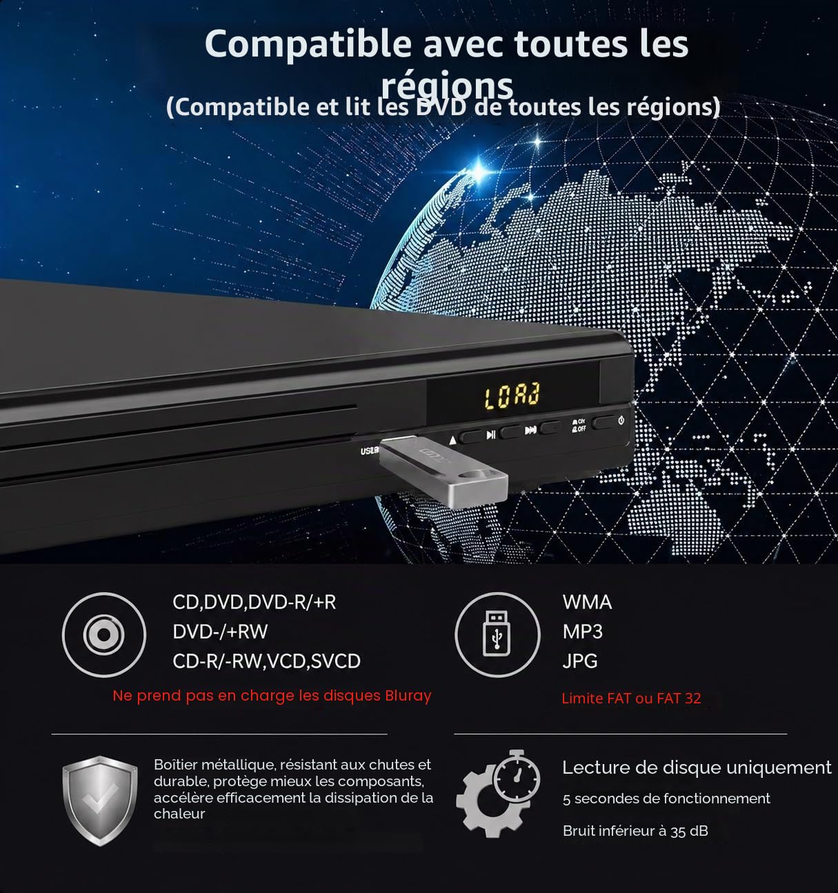 Lecteur DVD 1080P, All Région Lecteur DVD pour TV avec Connexion HDMI/AV | Entrée Microphone pour Karaoké à Domicile, Système NTSC/PAL, Câble HDMI et RCA Inclus, Télécommande