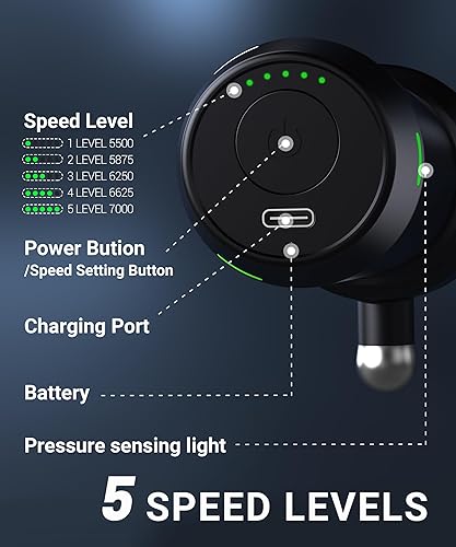 Miniatura 6 de HYAKO R1 - Masajeador muscular vibratorio de tejido profundo, masajeador de espalda para todo el alivio del cuerpo, alivio del dolor muscular y