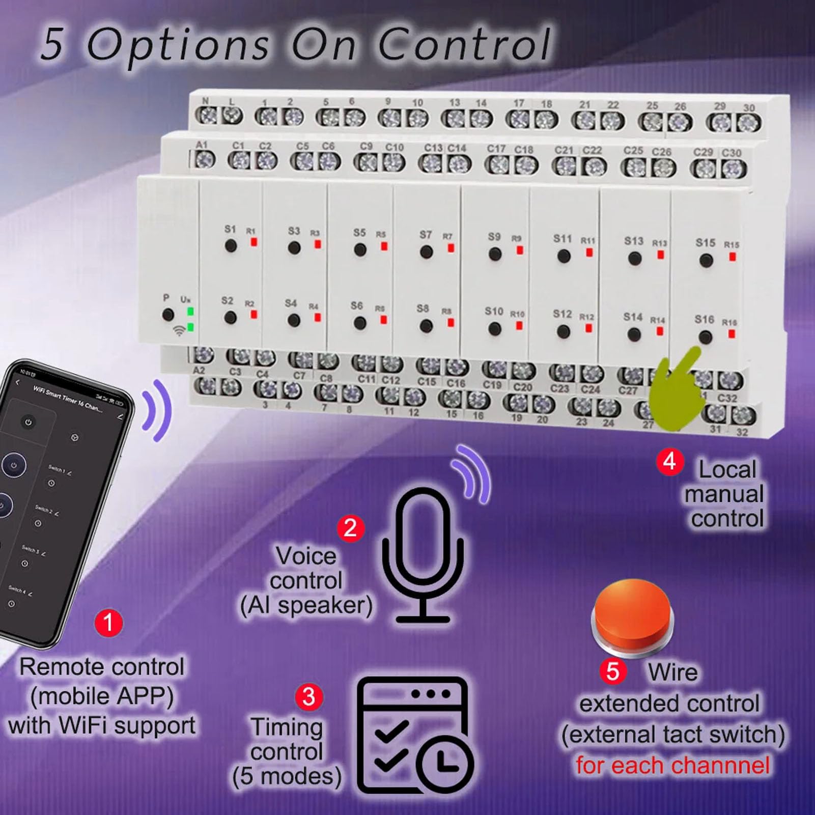 Disyuntor inteligente, temporizador WiFi inteligente con 16 canales aislados e interruptor externo, soporte para aplicación remota Tuya y control por voz