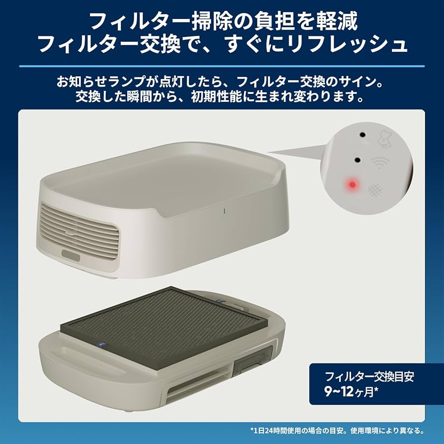 ブルーエア 24畳対応 空気清浄機 PetAir Pro P3i ペット脱臭 Blueair 空気清浄機 ブルーエアPetAir Pro P3i 24畳 ベッド一体型