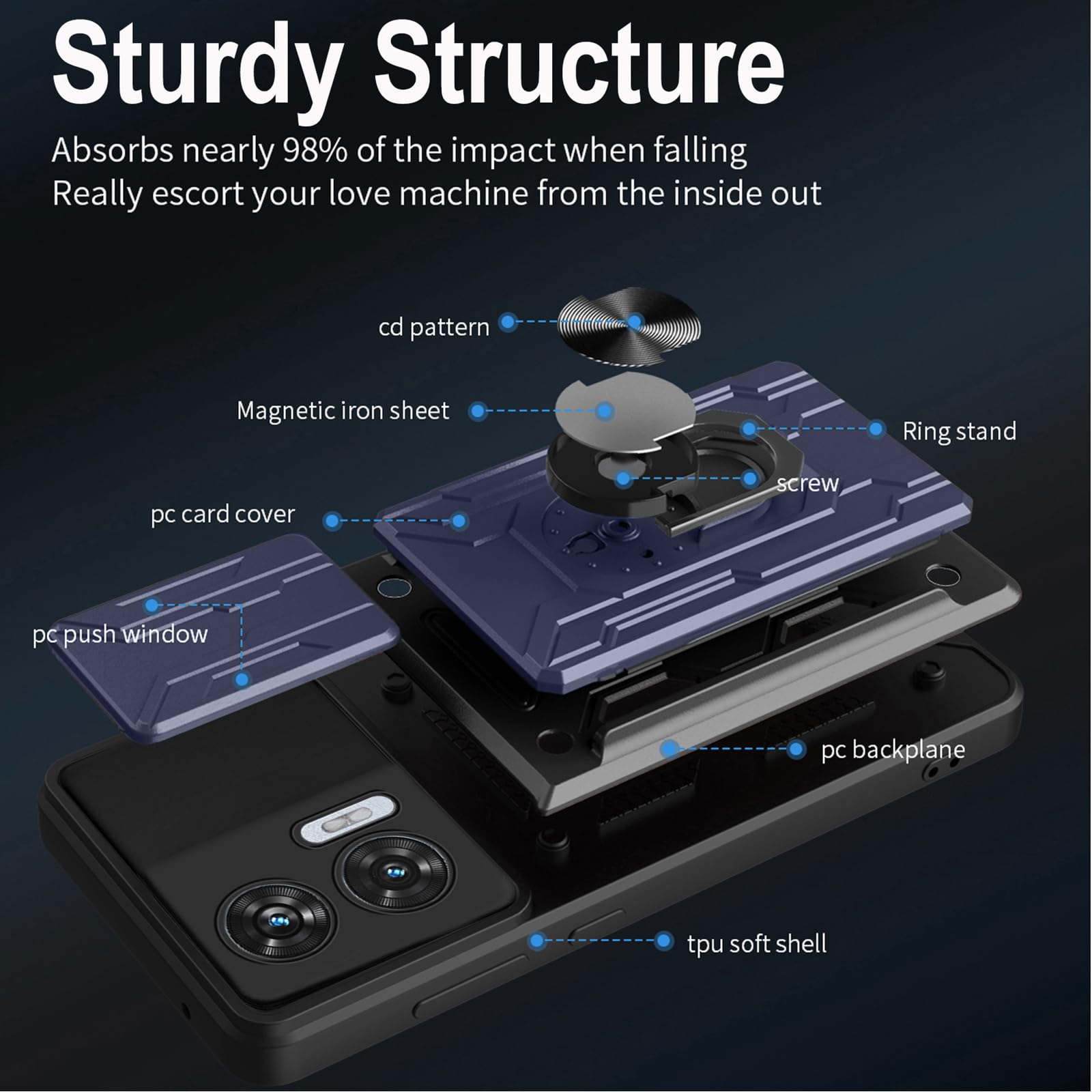 KZIOACSH Case for Motorola Edge 50 Fusion 5G - Image 3