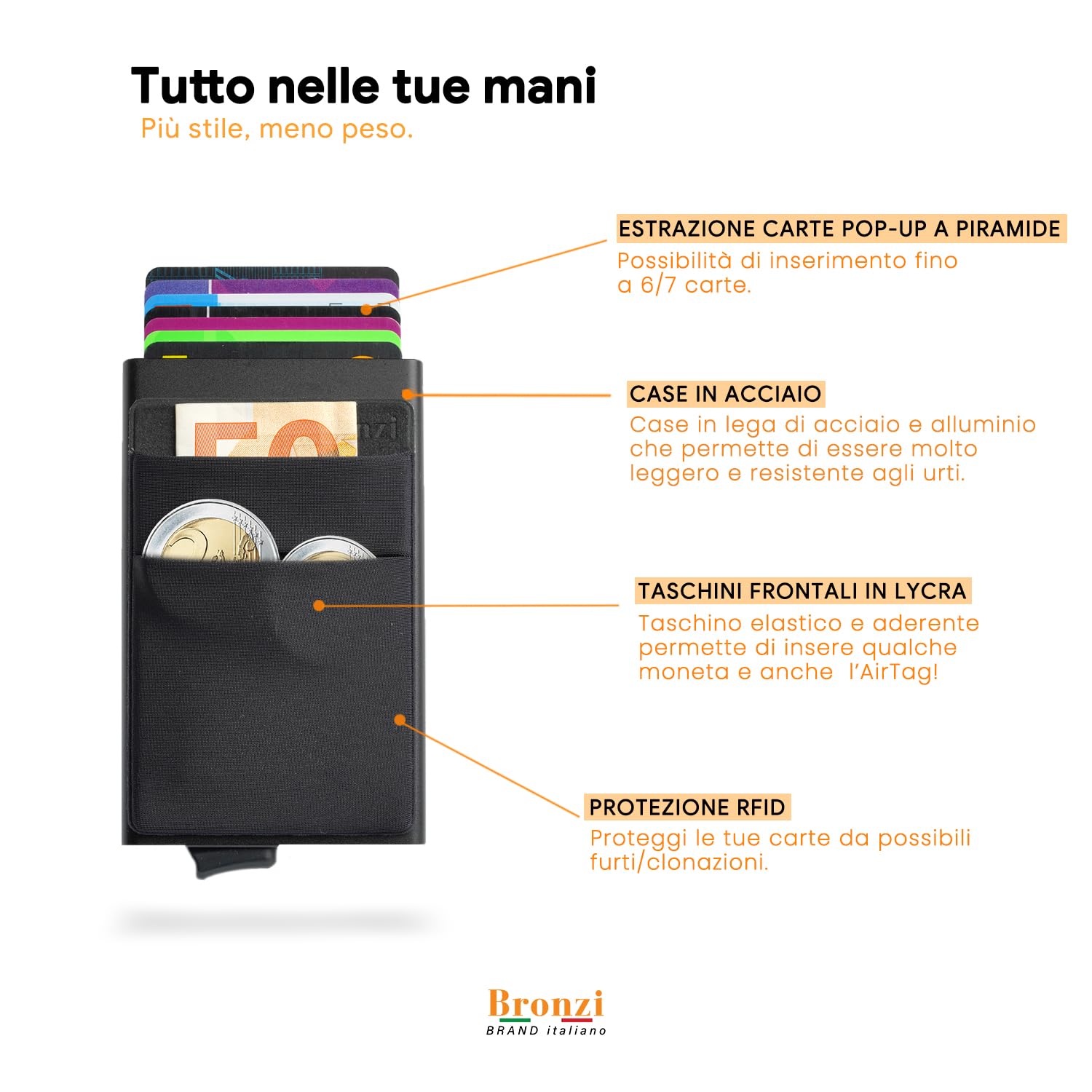Bronzi® Portafoglio Uomo Slim Piccolo | Portacarte Uomo Donna Portatessere Porta Carte Di Credito | Portafogli Mini Protezione RFID con Portamonete | Box Regalo - Brand Italiano (Nero)