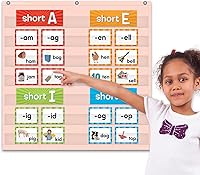 Vista 3 de Teacher Created Resources - Organizador con 7 bolsillos (28 x 28 pulgadas), color rubor, (TCR20102)