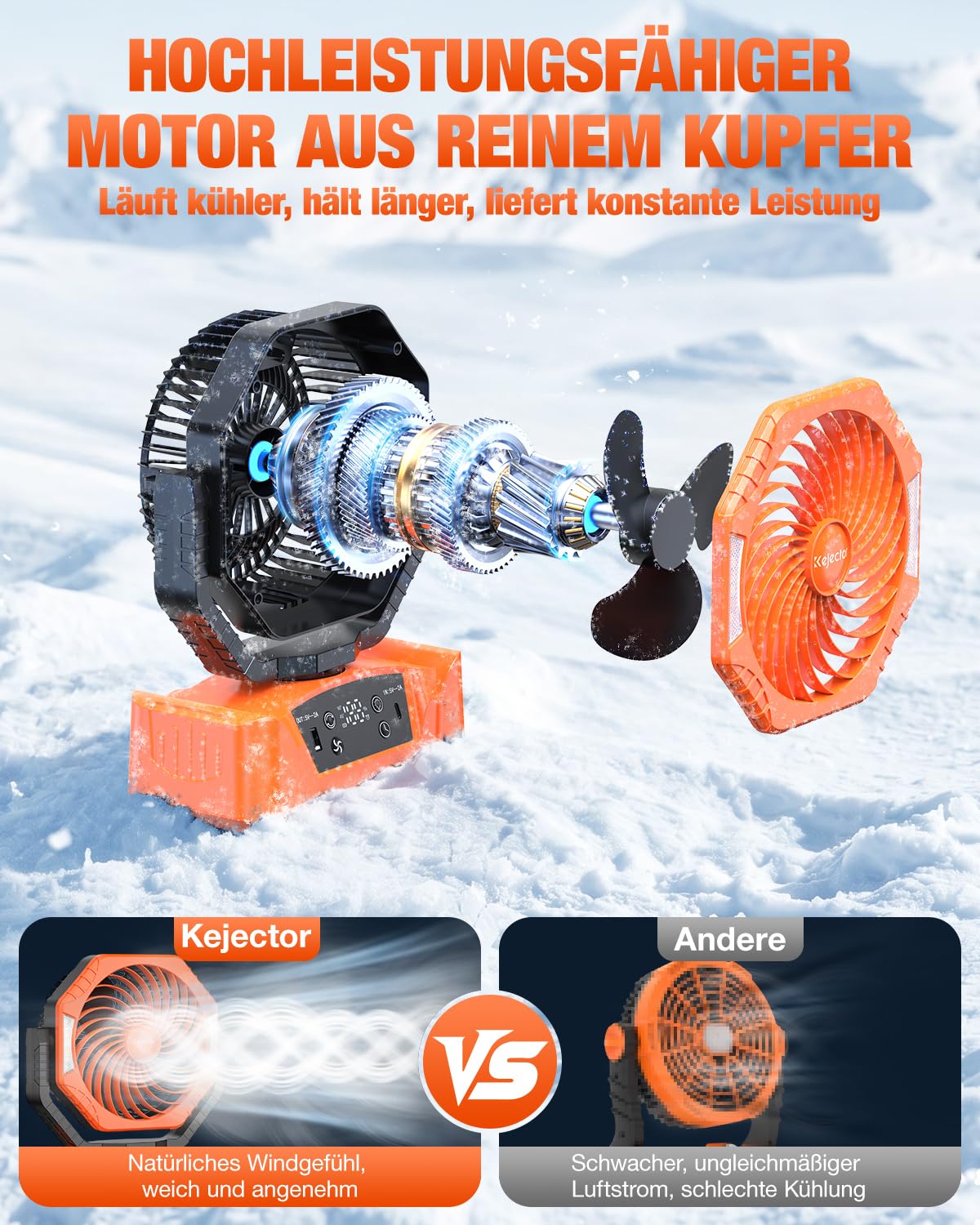 24000mAh Akku Camping Ventilator Powerbank, Kupferkern Motor Akkuanzeige, Fernbedienung Timer , 6 Geschwindigkeiten, Auto Schwenkfunktion, LED-Licht, Aufhängbar für Camping Angeln Zuhause Stromausfall