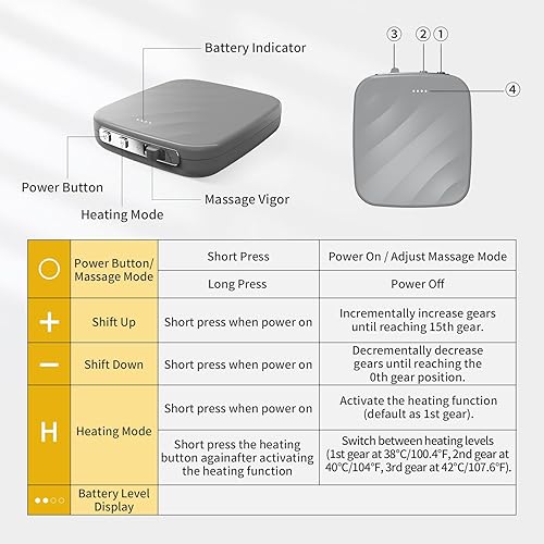 Miniatura 9 de Masajeador de espalda con calor, cinturón de masaje de calefacción, masajeador de espalda para aliviar el dolor, tejido profundo con bolsa de