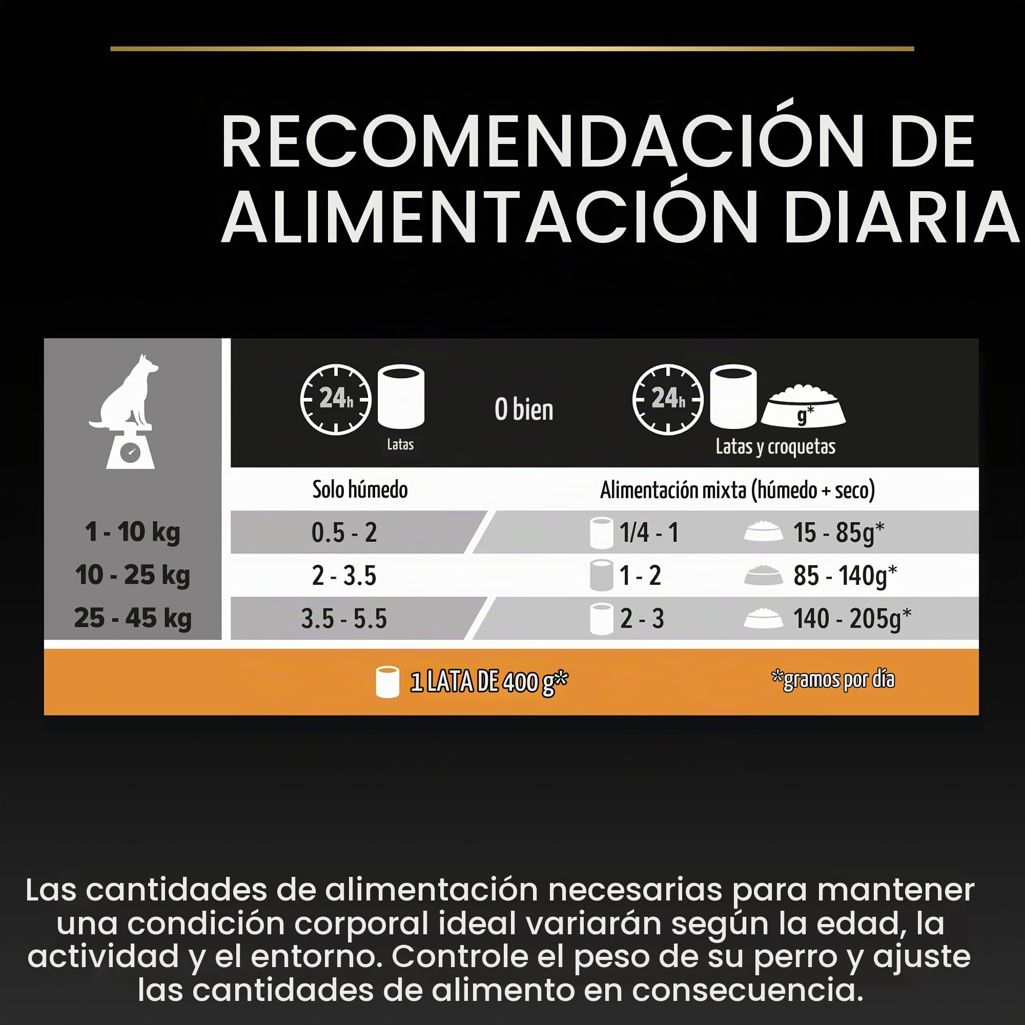 Pro Plan Comida Húmeda perro trozos gelatina Pescado 12x400 g