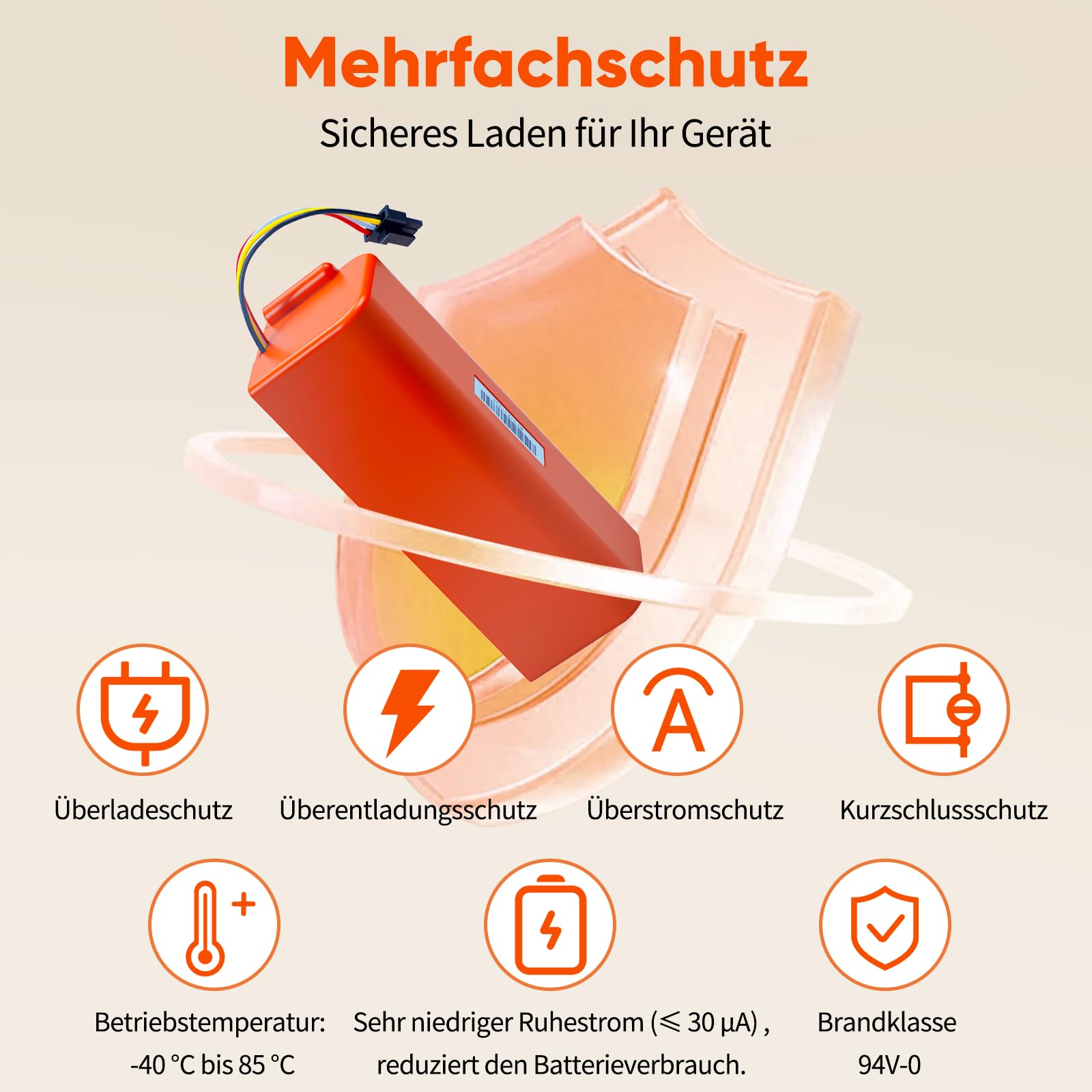 Akku für Roborock S7 Zubehör,S7 MaxV/MaxV Ultra,Q5/Max+/Pro+,Q7,Q7+/Max/Pro,S8+ Roboter Staubsauger, Ersatzakku für Roborock Q5 Ersatzteile mit 4 Staubbeutel