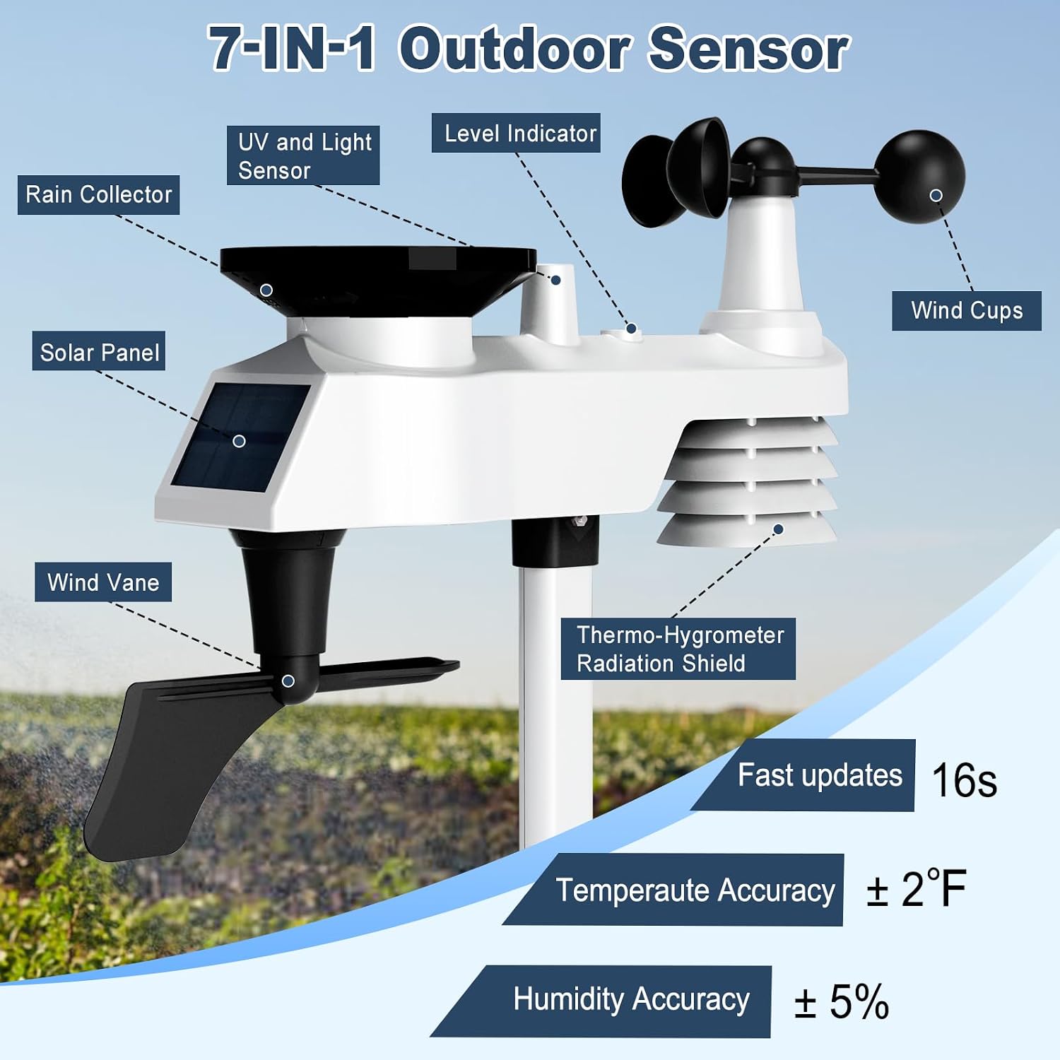 7-in-1 Outdoor Sensor Components
