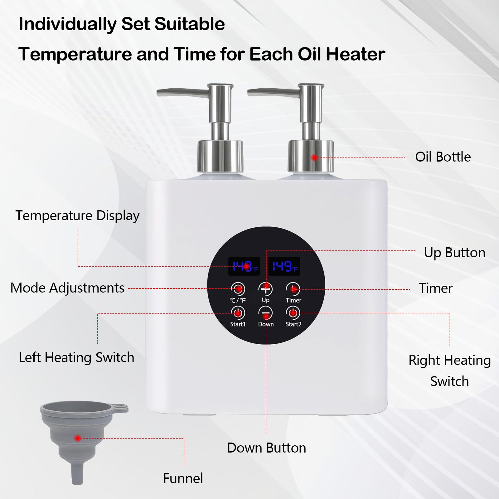 Chauffe-huile de massage double avec quatre distributeurs de bouteilles d'huile, 900ml réglable en continu 0-65°C contrôle thermostat lotion avec protection anti-gouttes pour salon & ménage SPA