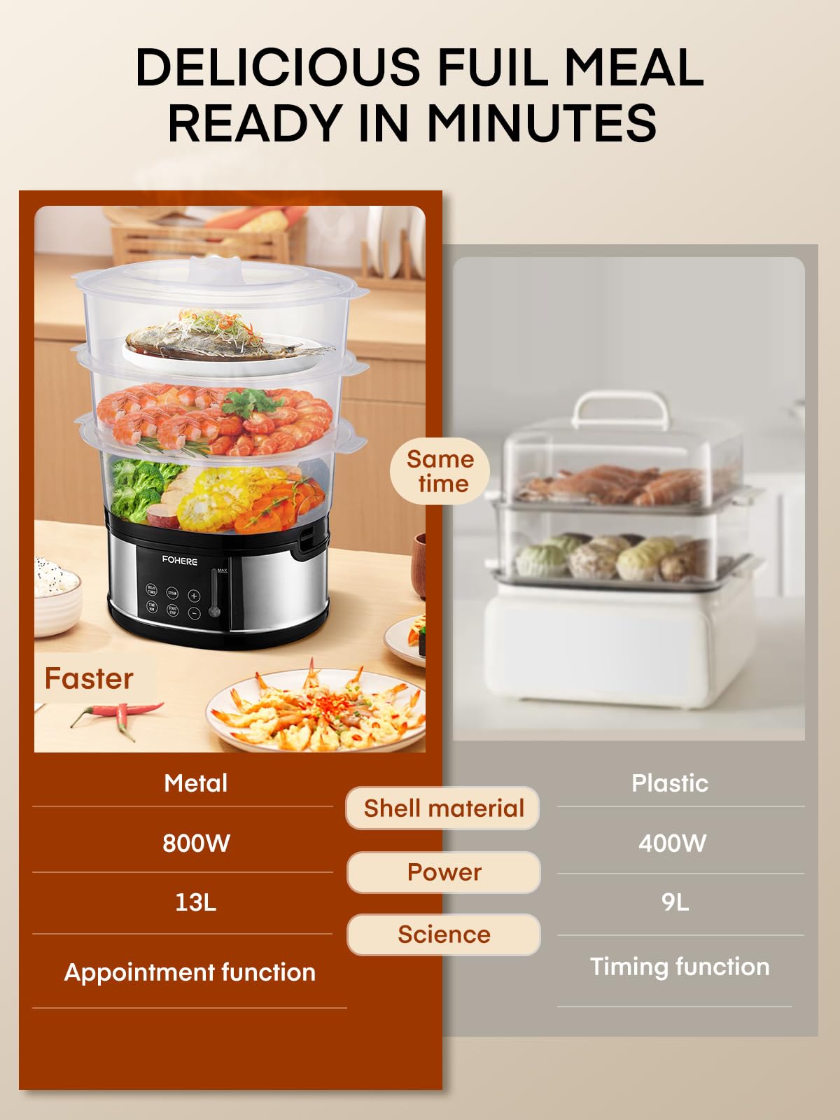 Vaporizador de alimentos para cocinar, vaporizador de verduras de 13.7 cuartos de galón con cestas apilables de 3 niveles sin BPA, olla de vapor eléctrica de 800 W, temporizador de inicio de 5