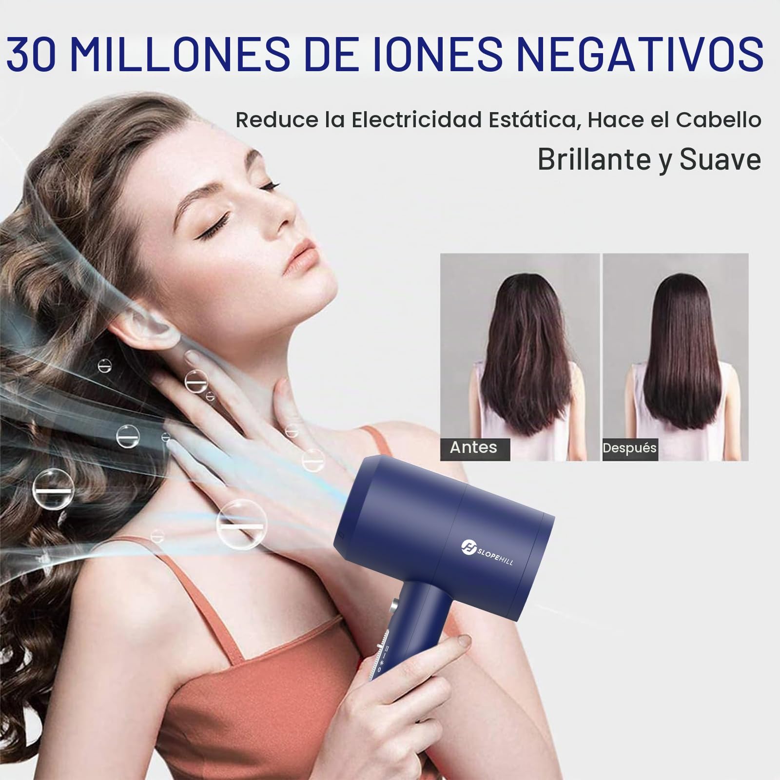 Slopehill secador de pelo ionico,secador pelo profesional Motor AC 1800W, Rápido Secado Cabello, 3 Temperaturas 2 Velocidades, Botón Aire Frío, 2 Concentradores y 1 Difusor (Azul oscuro)