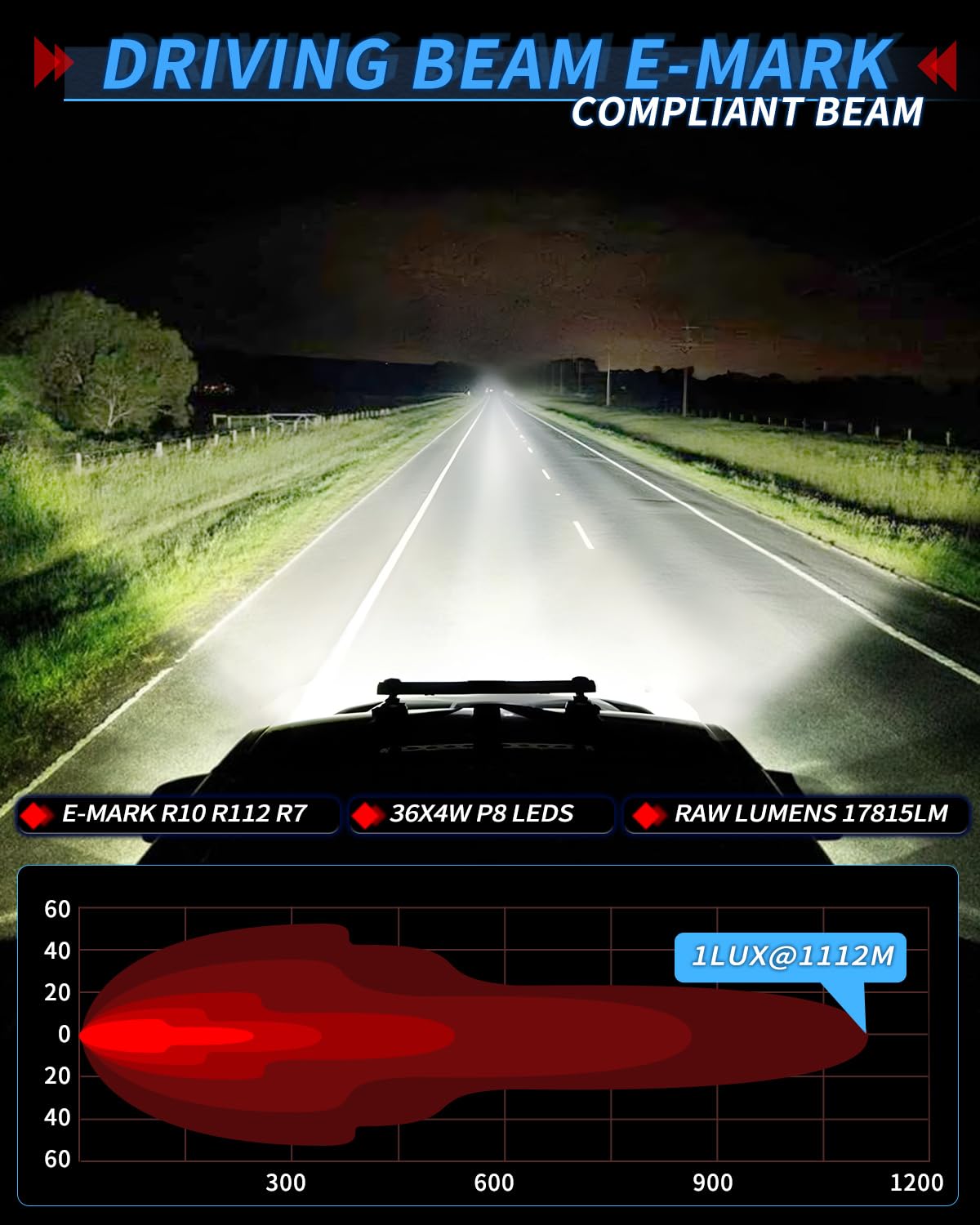 BraveWAY 32" Double Rangée Barre Rampe LED DRL 270W 30000LM Phare LED Barre Lumineuse 12/24V Longue Portée Homologation ECE pour Les Véhicules de Tracteurs Agricoles, 4x4 Duads, Poids Lourd, Caravan