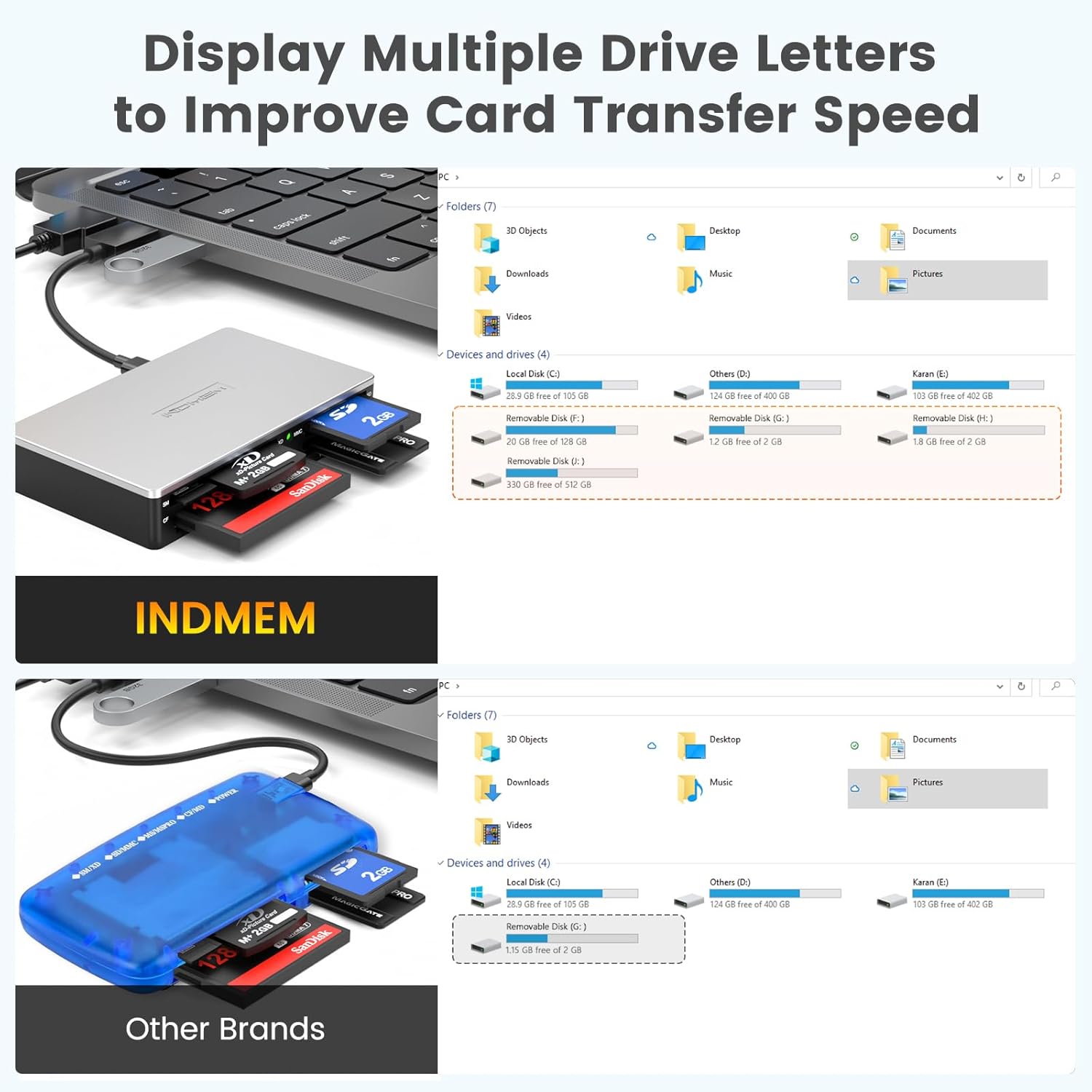 SmartMedia Card Reader Writer All-in-1 USB Universal Multi Card Adapter Slim Hub Read Smart Media, xD, SD, SDHC, SDXC, UHS-I, MMC, MS Pro Duo, CF, MD, Camera Flash Memory Cards For Windows, Mac, Linux