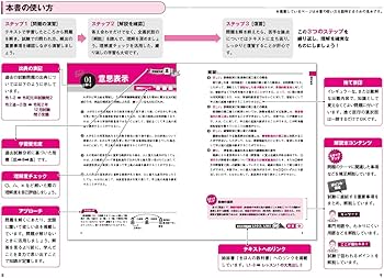 ユーキャンの宅建士 きほんの問題集 2025年版【赤シートつき・3分冊