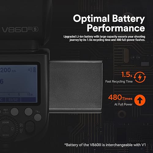 Miniatura 27 de Godox V860III V860III-N Flash para Nikon, 2.4G TTL Flash externo Speedlite HSS 1/8000s, batería de iones de litio de 7.2V/2980mAh, 480 destellos