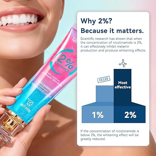Miniatura 4 de Pasta dental blanqueadora de niacinamida, pasta dental blanqueadora intensiva de niacinamida, aliento fresco, mejora la salud de las encías, sin