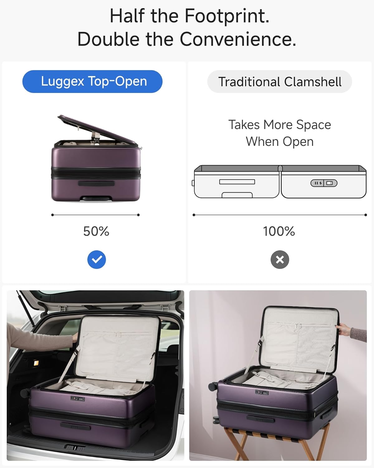 LUGGEX Checked Suitcase Top Opening, FLT Expandable Polycarbonate Hard Shell Suitcase with Wheels (FX-Lite, Purple, 30 Inch, 105L-115L)